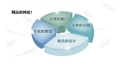 沂峰科技 企業(yè)網(wǎng)絡(luò)服務(wù)與技術(shù)支持的堅(jiān)實(shí)伙伴